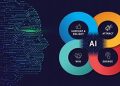 Transforming the Media Landscape: AI's Pioneering Role